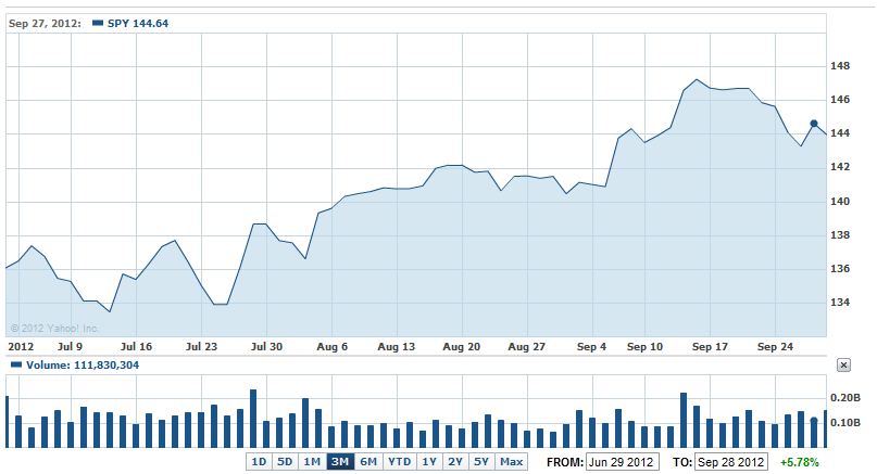 3 Cannabis Stocks Ready to Cash in on Pennsylvania