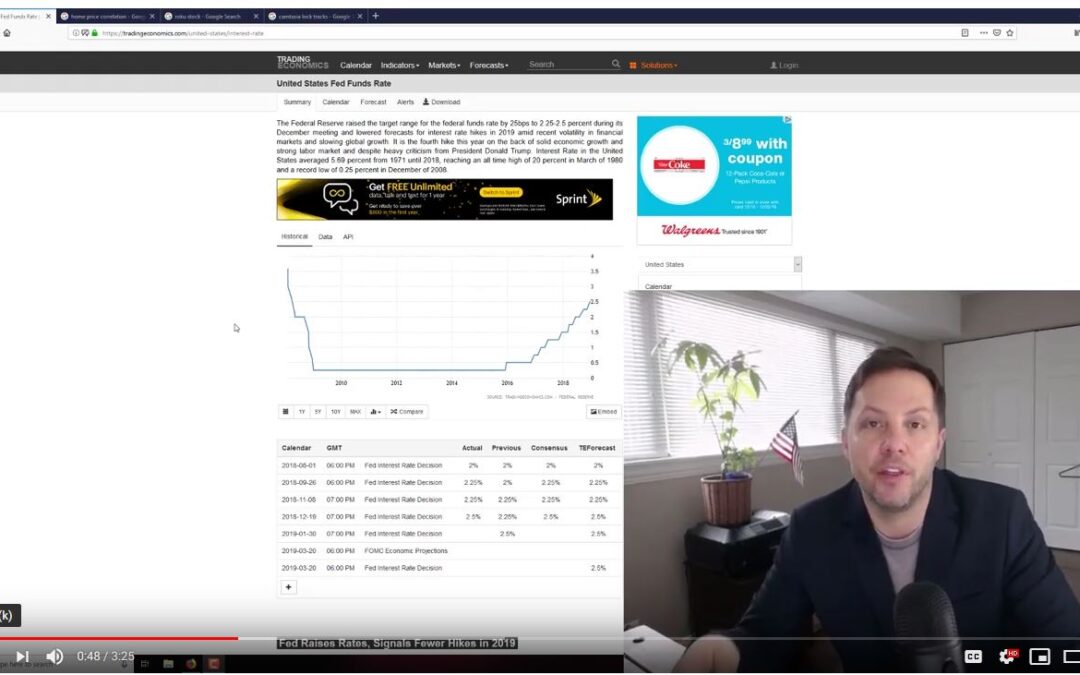 S&P 500 Up 15% in 2019 – More Gains in Q4?