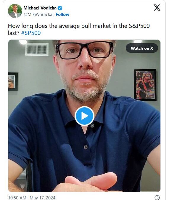 How Long does the average S&P 500 Bull Market Last?