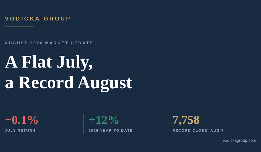 A Flat July — and a Record August
