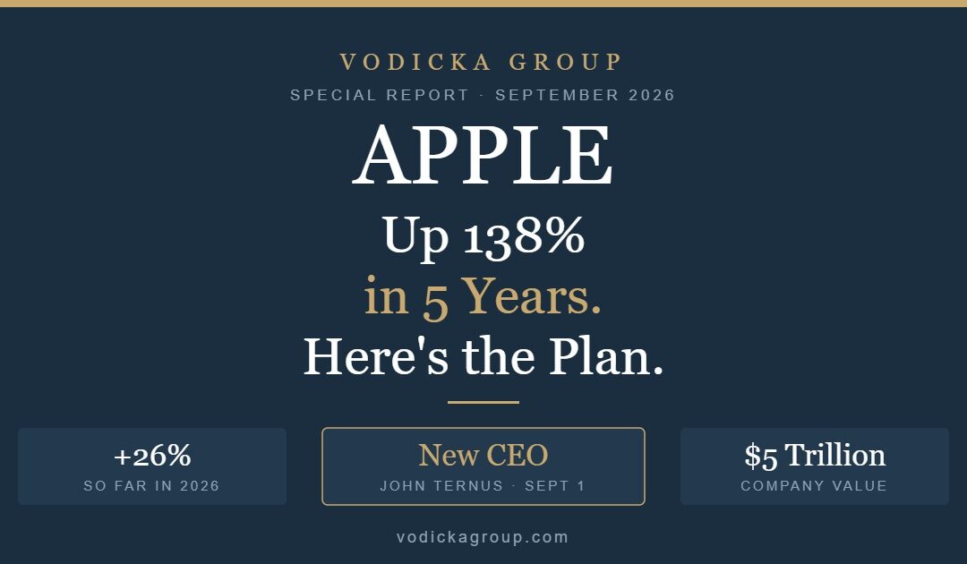 Apple Stock Up 138% in 5 Years: Here’s My Plan